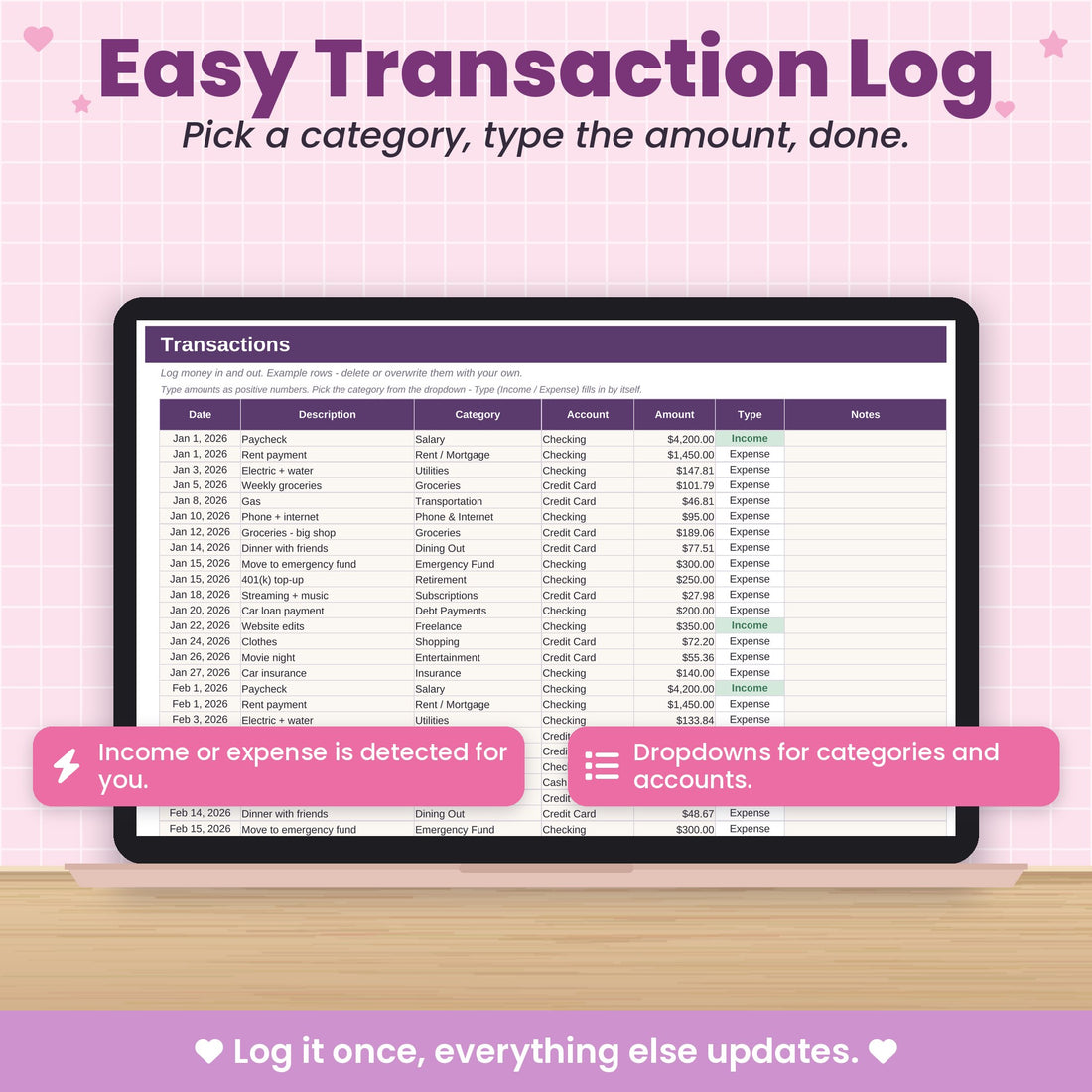 Log it once. Everything else updates.
