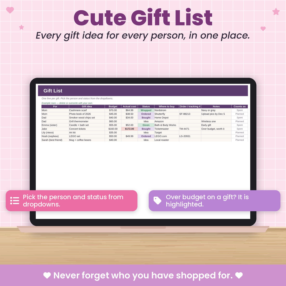 Every gift, for everyone, in one place