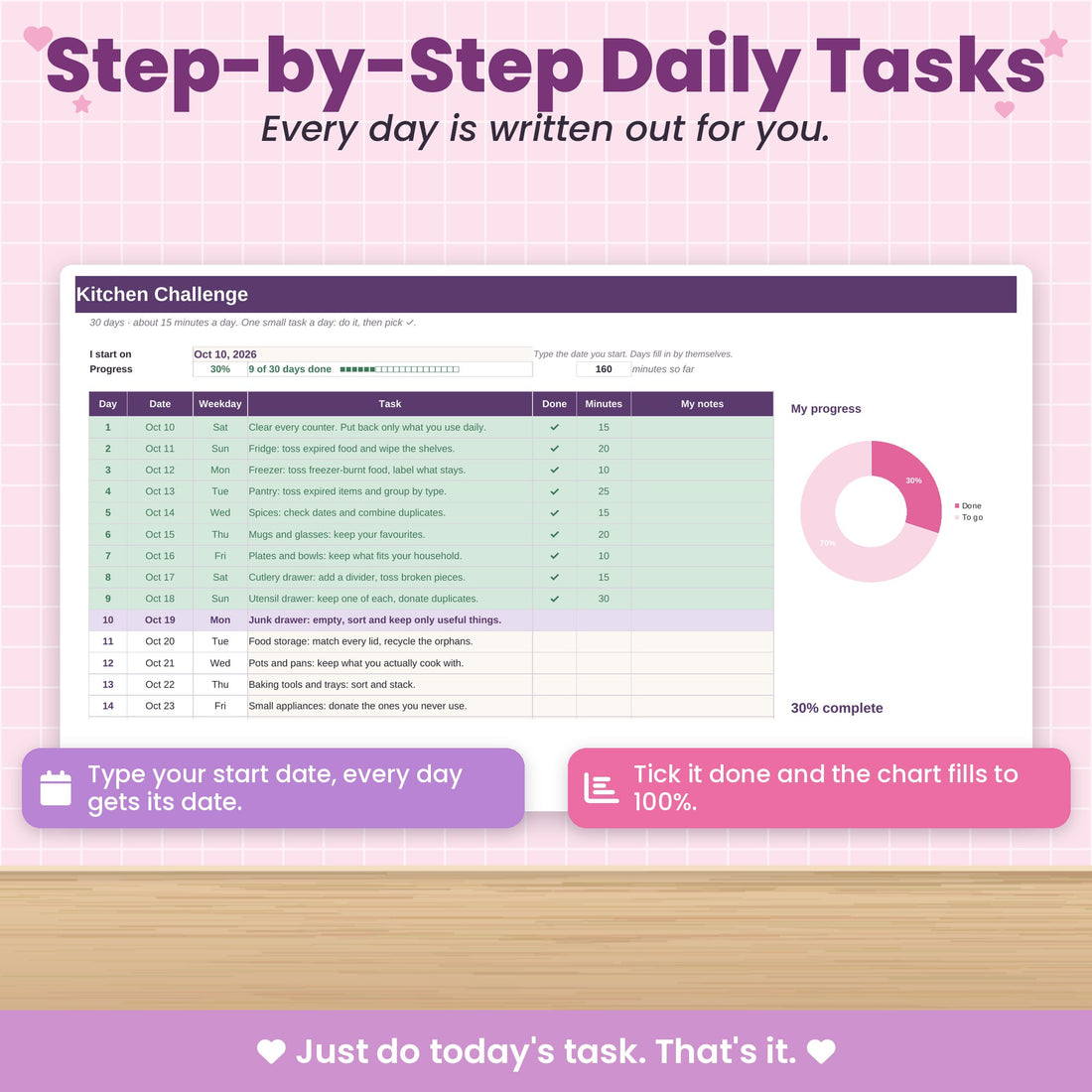 Daily tasks with dates, ticks and progress