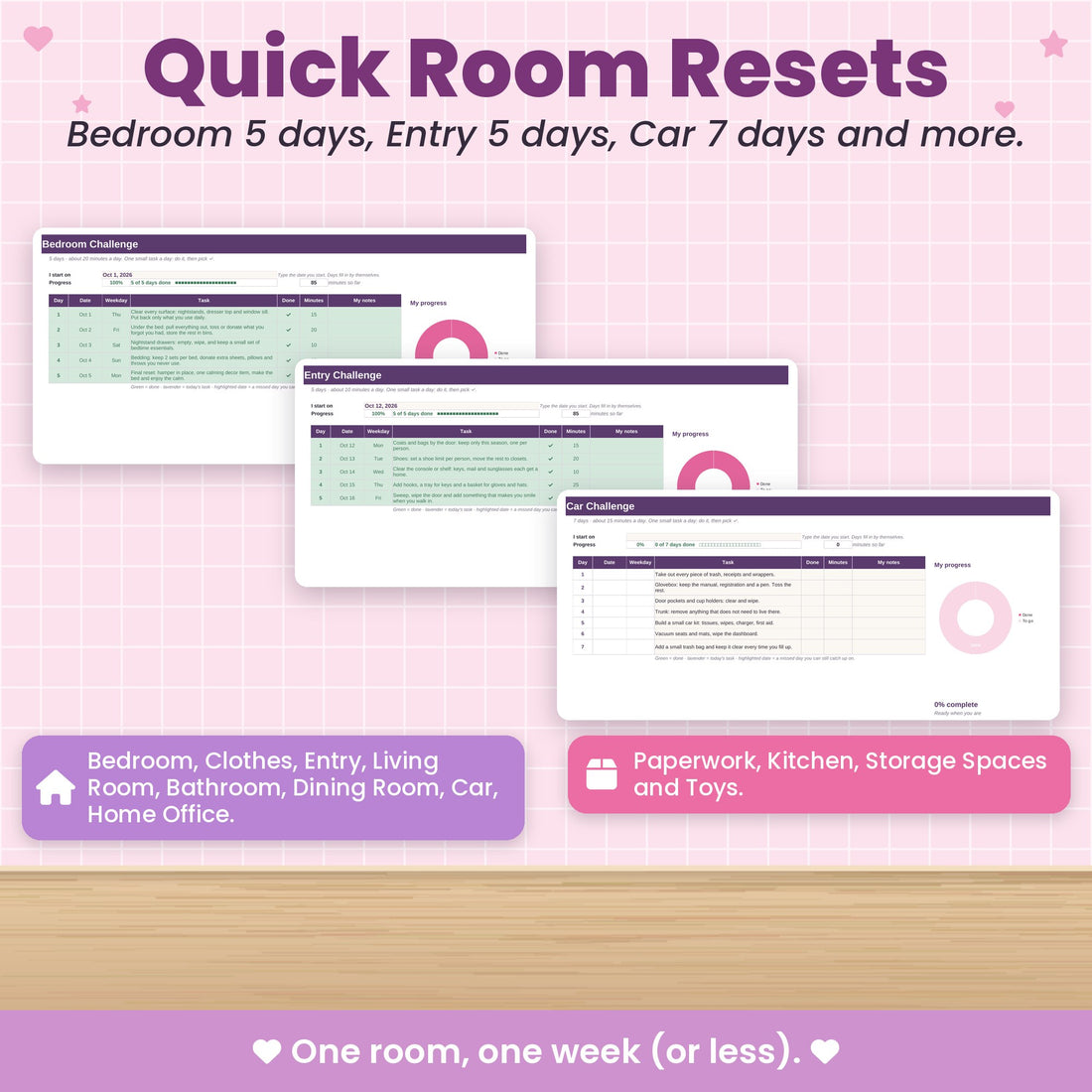 Challenges for every room