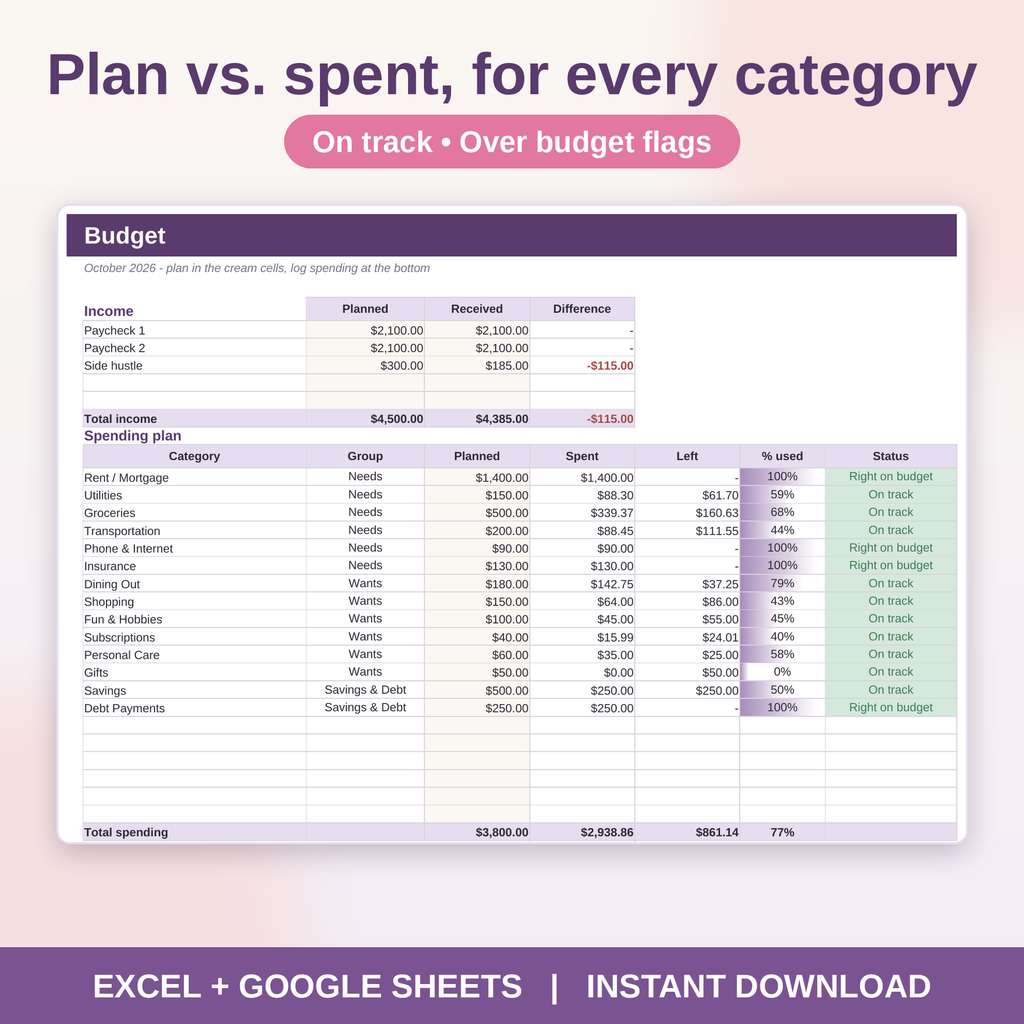 Monthly Budget Spreadsheet for Excel & Google Sheets
