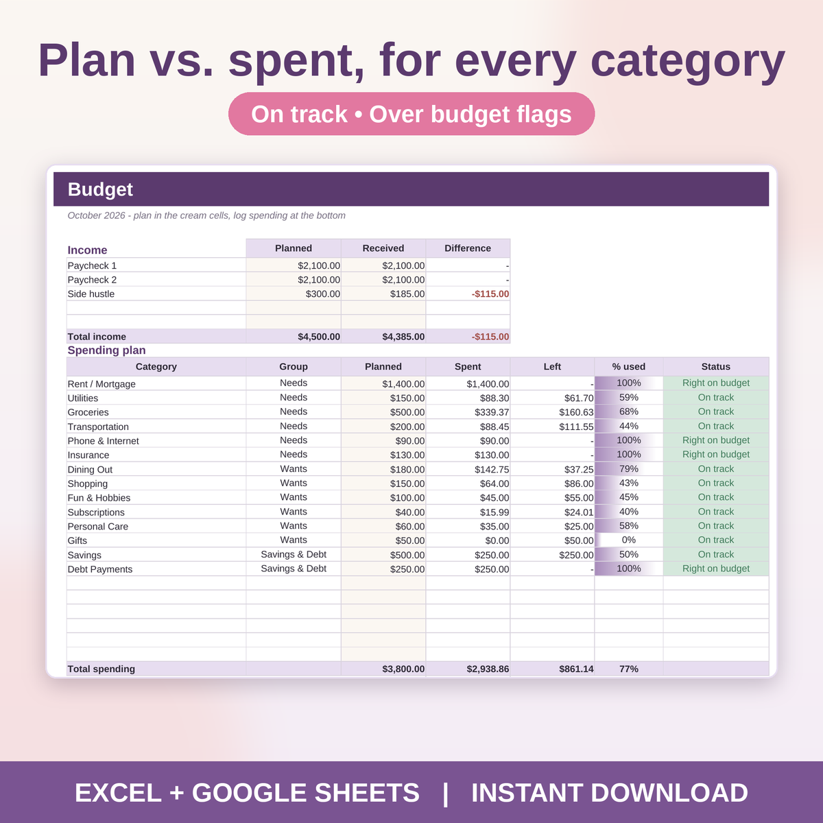 Monthly Budget Spreadsheet for Excel & Google Sheets