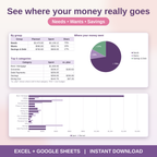 Monthly Budget Spreadsheet for Excel & Google Sheets