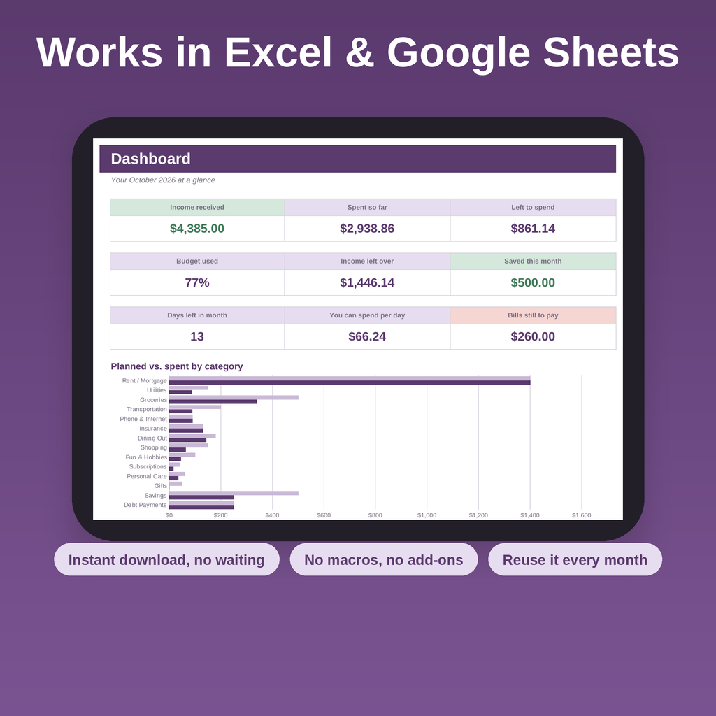 Monthly Budget Spreadsheet for Excel & Google Sheets