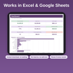 Monthly Budget Spreadsheet for Excel & Google Sheets
