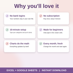 Monthly Budget Spreadsheet for Excel & Google Sheets