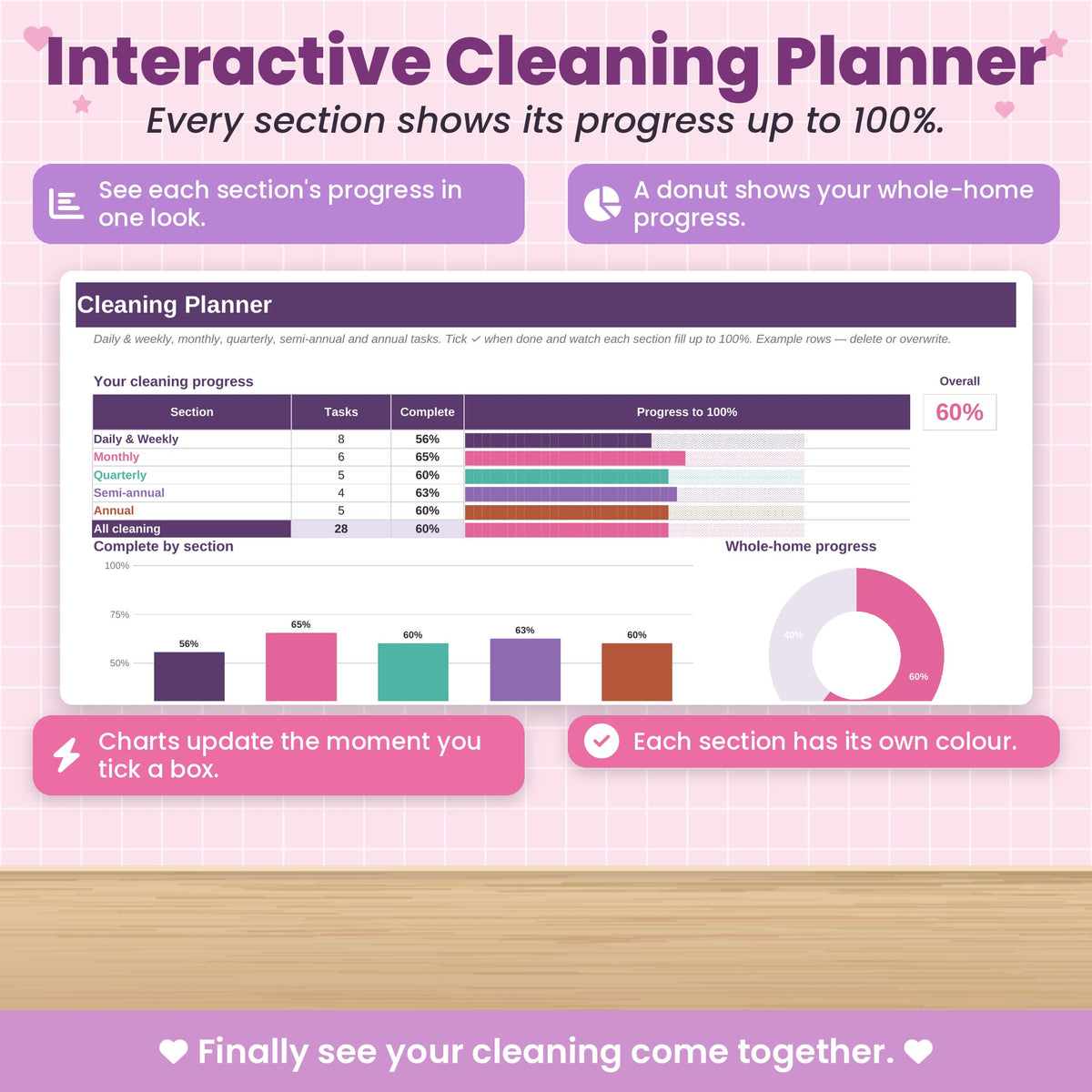 Cleaning and Home Maintenance Spreadsheet for Excel & Google Sheets