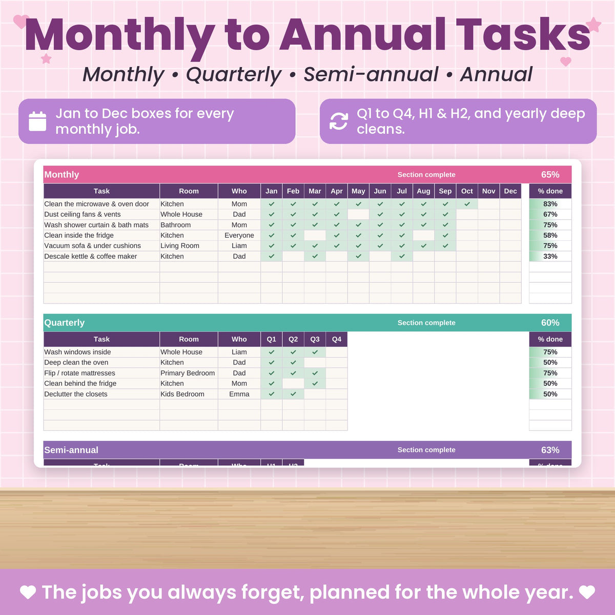Cleaning and Home Maintenance Spreadsheet for Excel & Google Sheets