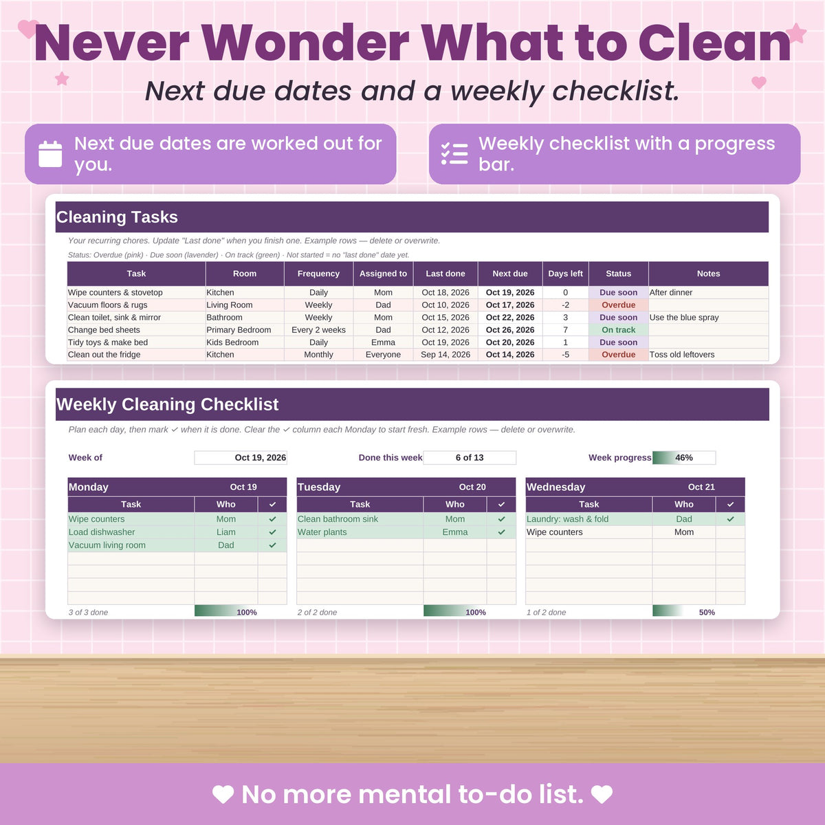 Cleaning and Home Maintenance Spreadsheet for Excel & Google Sheets