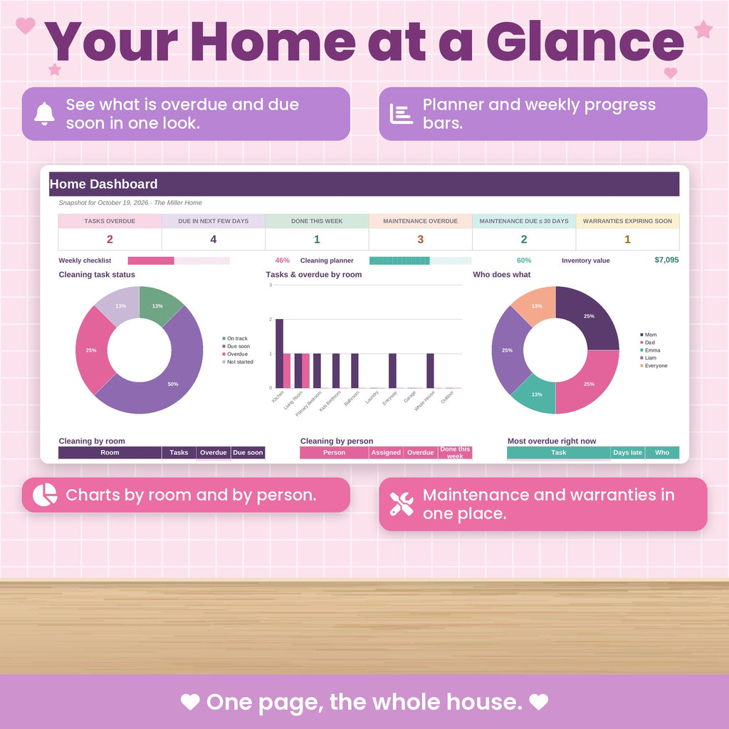 Cleaning and Home Maintenance Spreadsheet for Excel & Google Sheets