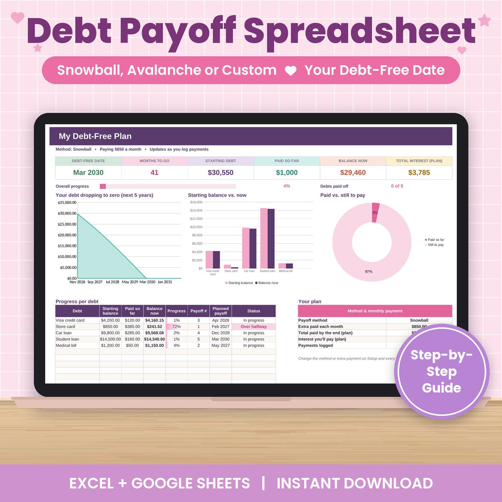 Debt Snowball Spreadsheet for Excel & Google Sheets
