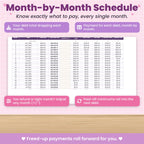 Debt Snowball Spreadsheet for Excel & Google Sheets
