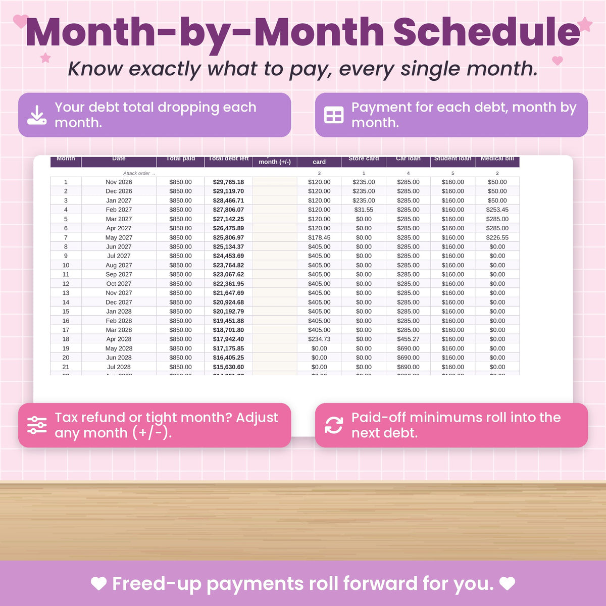 Debt Snowball Spreadsheet for Excel & Google Sheets