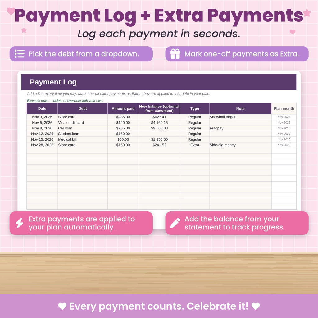 Debt Snowball Spreadsheet for Excel & Google Sheets