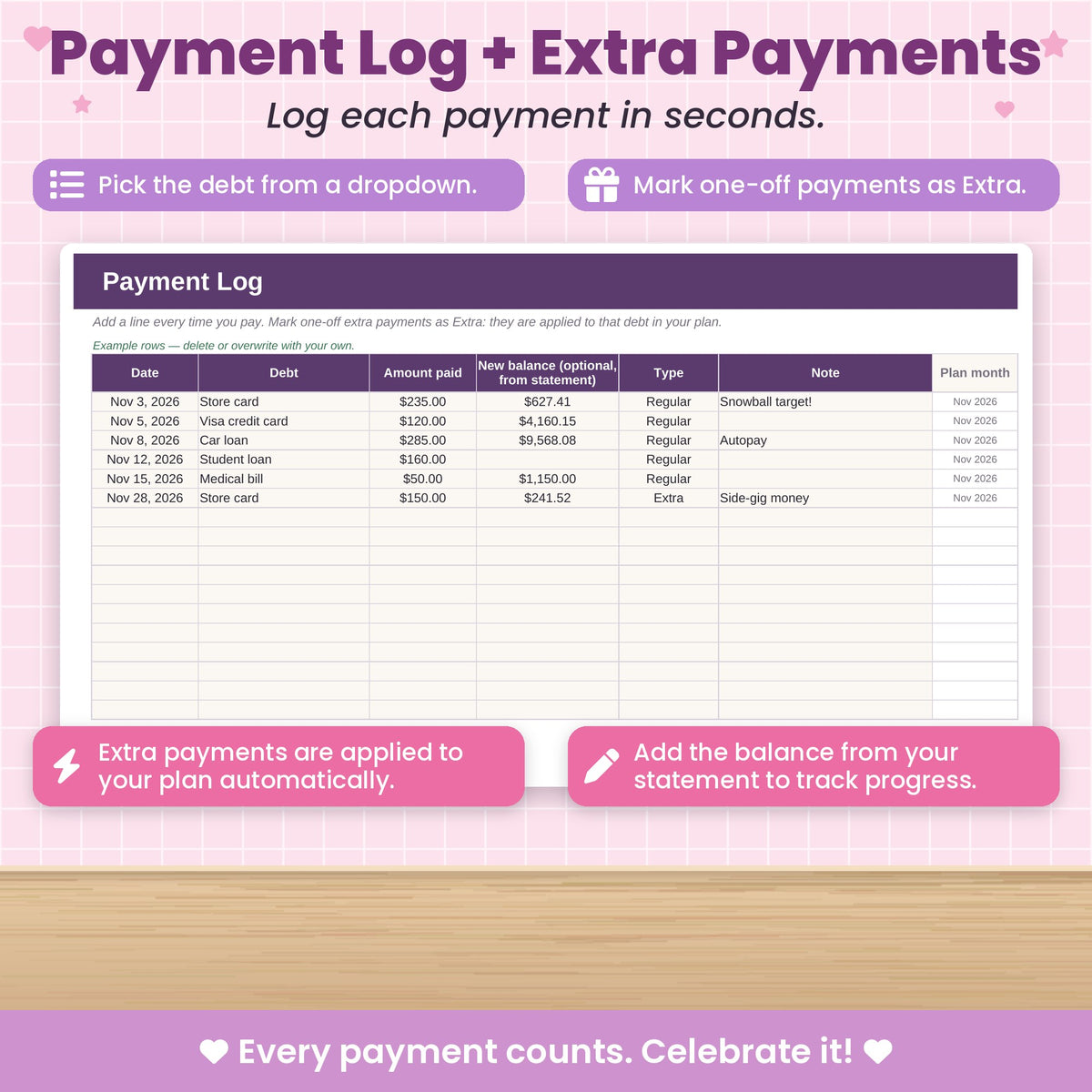 Debt Snowball Spreadsheet for Excel & Google Sheets