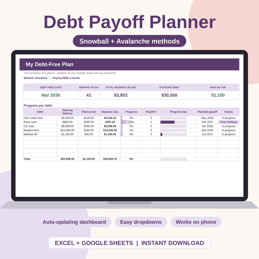 Debt Snowball Spreadsheet for Excel & Google Sheets