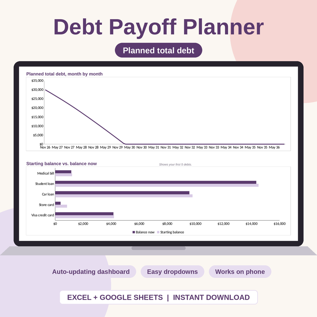 Debt Snowball Spreadsheet for Excel & Google Sheets
