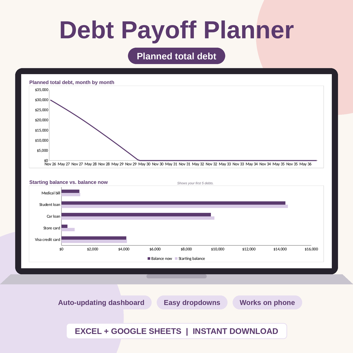Debt Snowball Spreadsheet for Excel & Google Sheets