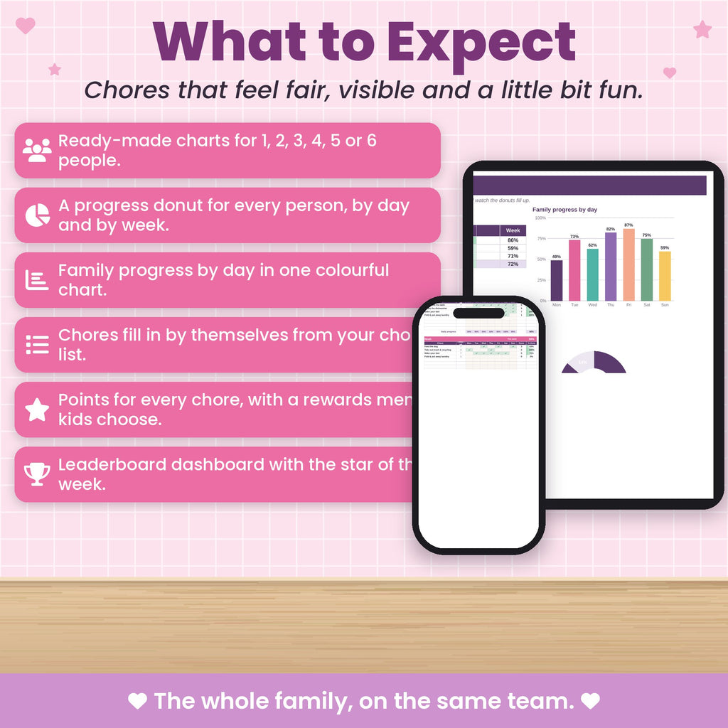 Family Chore Chart Spreadsheet for Excel & Google Sheets
