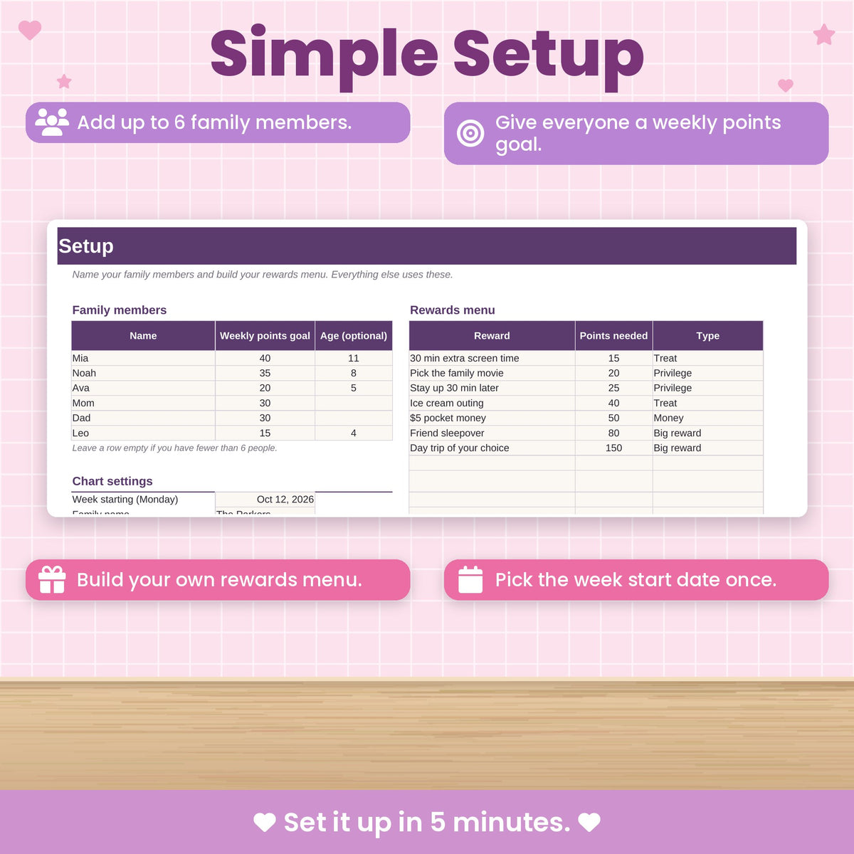 Family Chore Chart Spreadsheet for Excel & Google Sheets