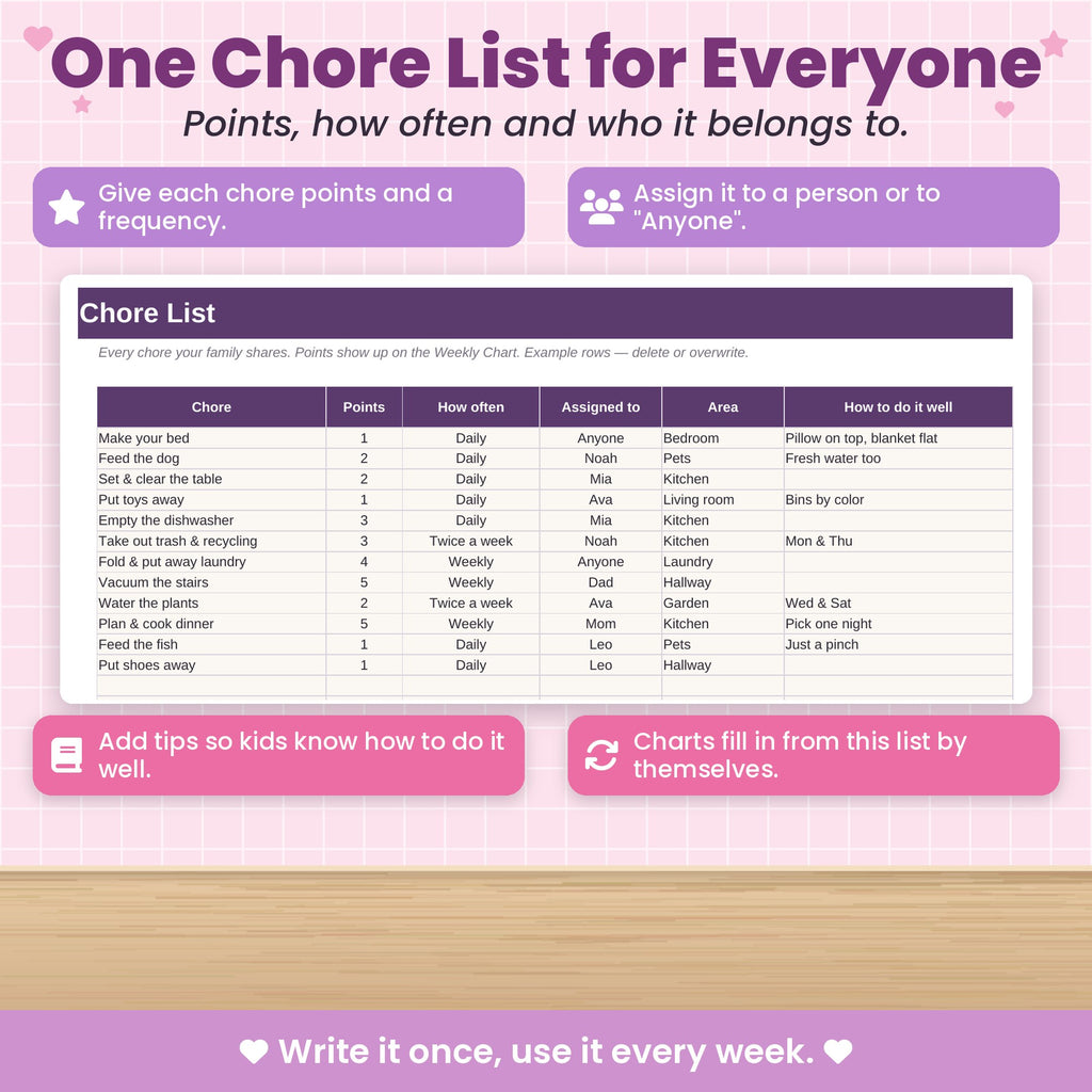 Family Chore Chart Spreadsheet for Excel & Google Sheets