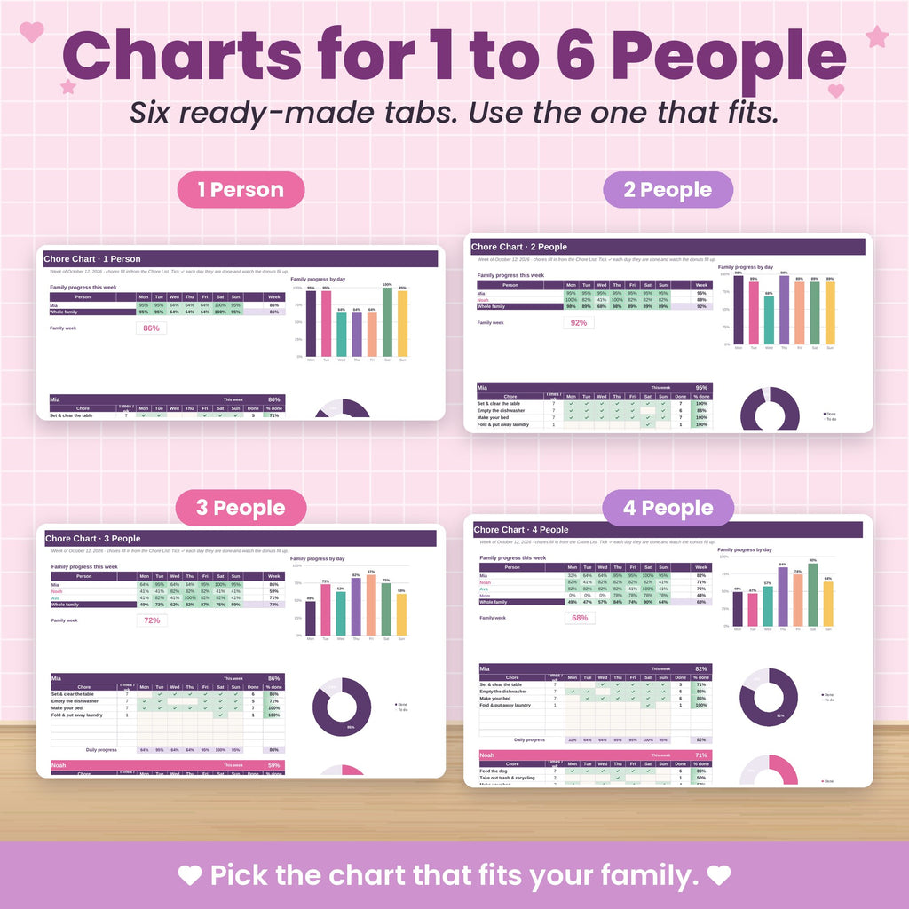 Family Chore Chart Spreadsheet for Excel & Google Sheets
