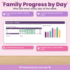 Family Chore Chart Spreadsheet for Excel & Google Sheets