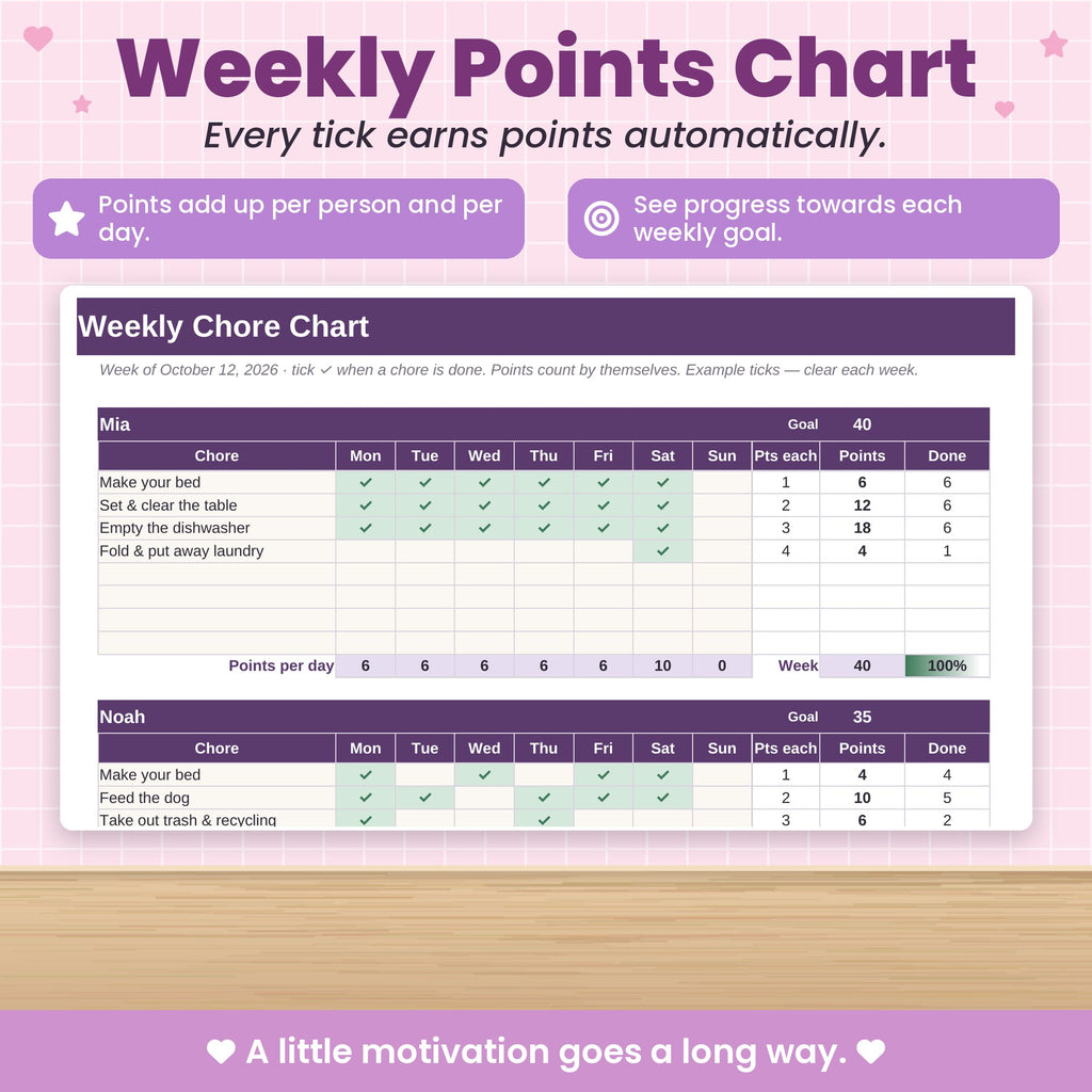 Family Chore Chart Spreadsheet for Excel & Google Sheets