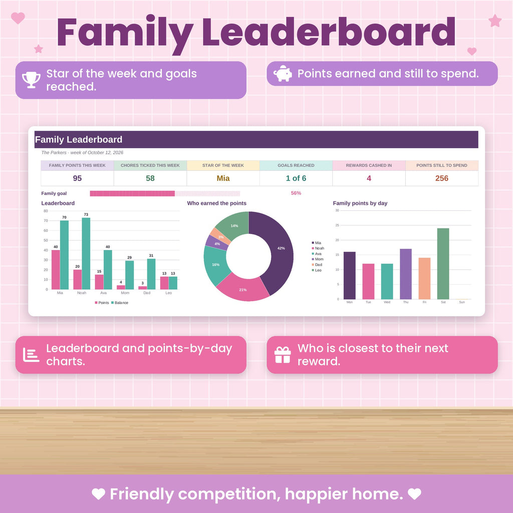 Family Chore Chart Spreadsheet for Excel & Google Sheets