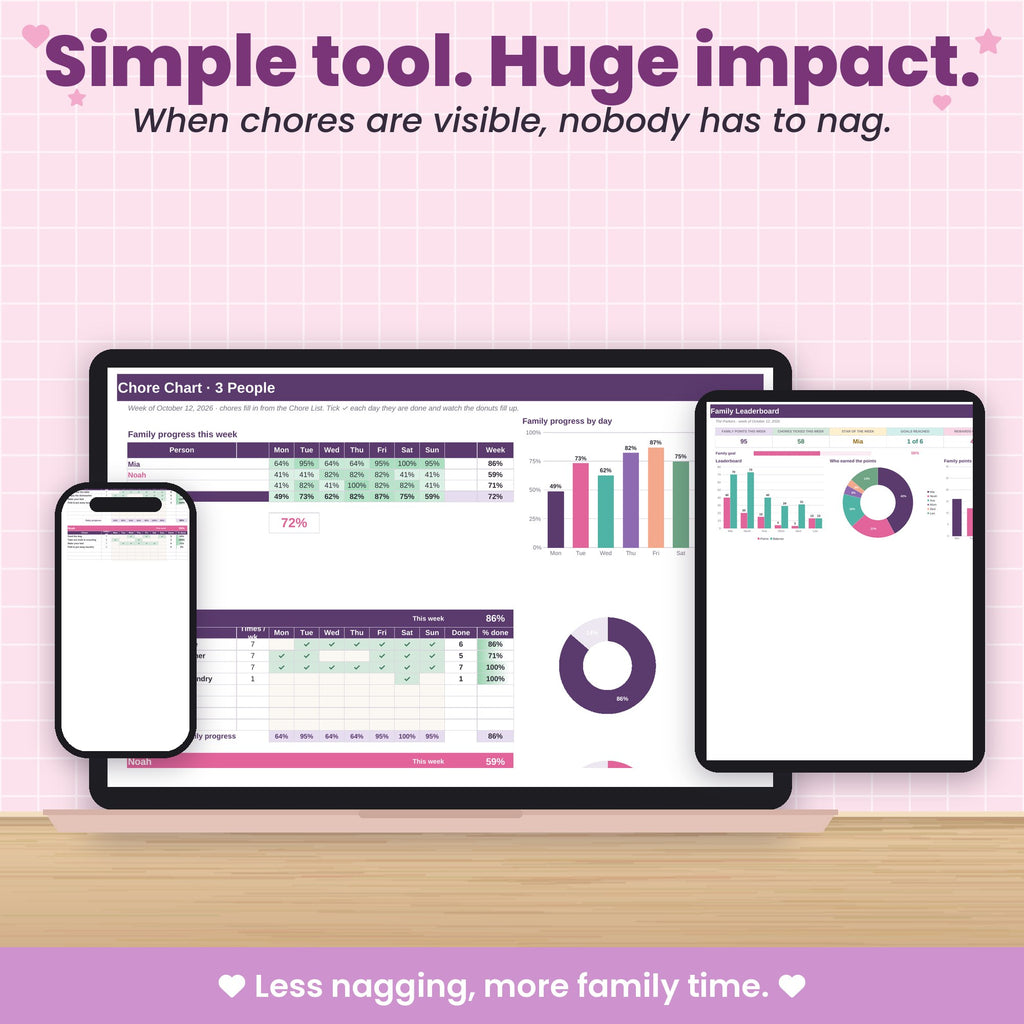 Family Chore Chart Spreadsheet for Excel & Google Sheets