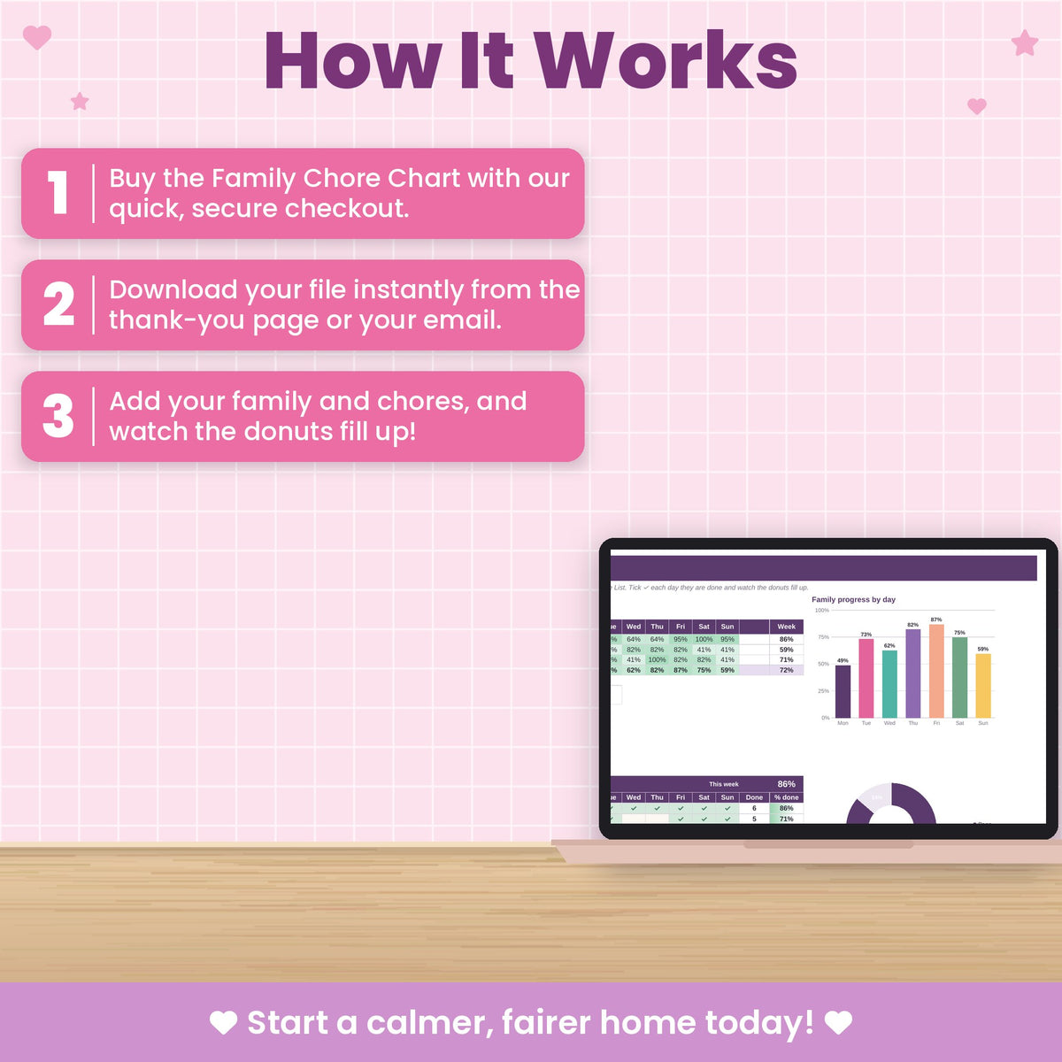 Family Chore Chart Spreadsheet for Excel & Google Sheets