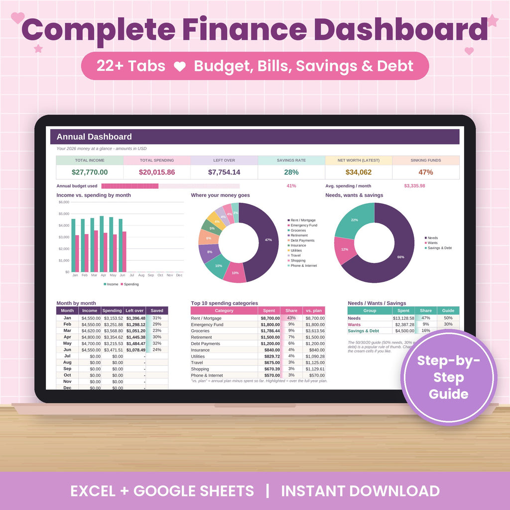 Complete Finance Dashboard and Annual Budget System for Excel & Google Sheets
