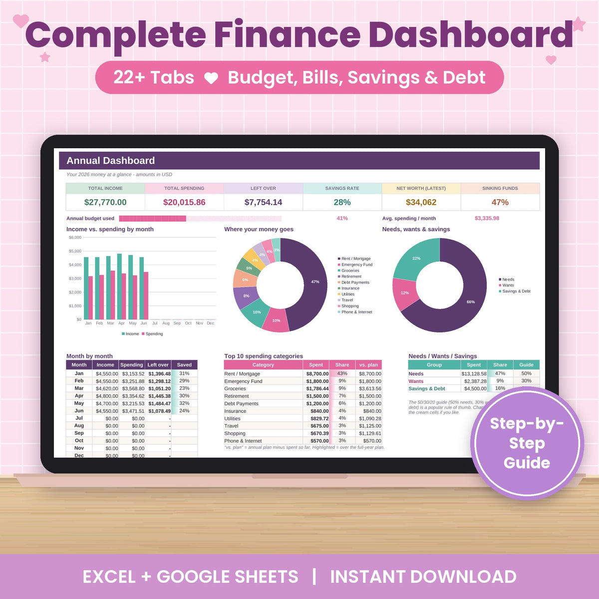 Complete Finance Dashboard and Annual Budget System for Excel & Google Sheets