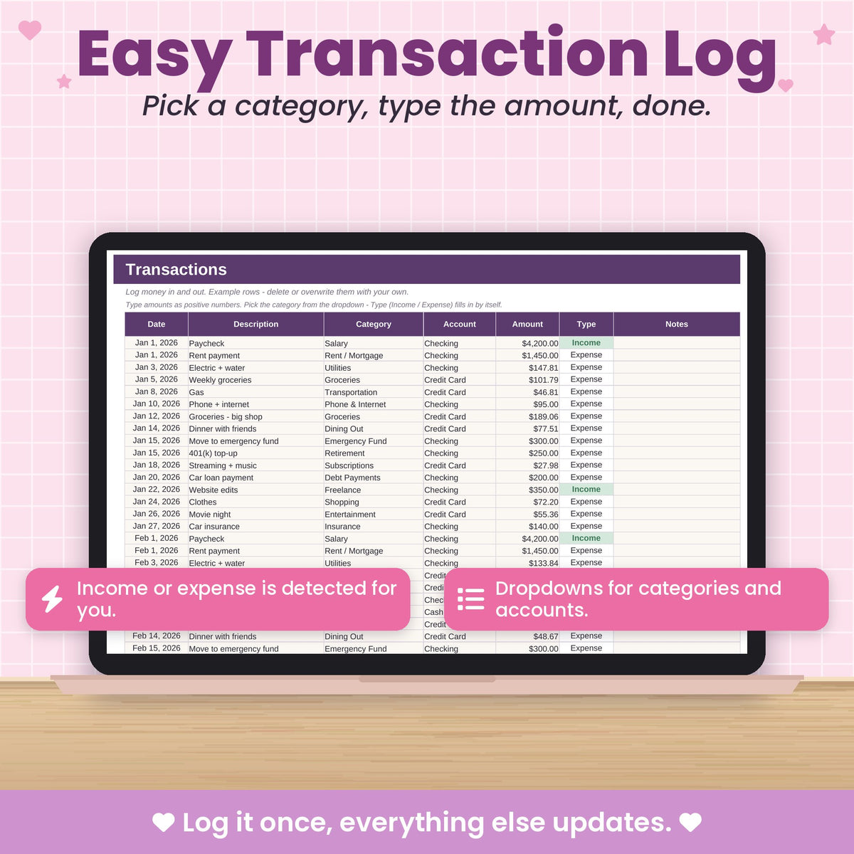 Complete Finance Dashboard and Annual Budget System for Excel & Google Sheets