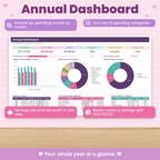 Complete Finance Dashboard and Annual Budget System for Excel & Google Sheets