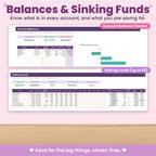 Complete Finance Dashboard and Annual Budget System for Excel & Google Sheets
