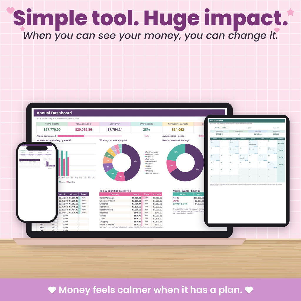 Complete Finance Dashboard and Annual Budget System for Excel & Google Sheets