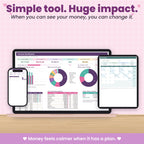Complete Finance Dashboard and Annual Budget System for Excel & Google Sheets