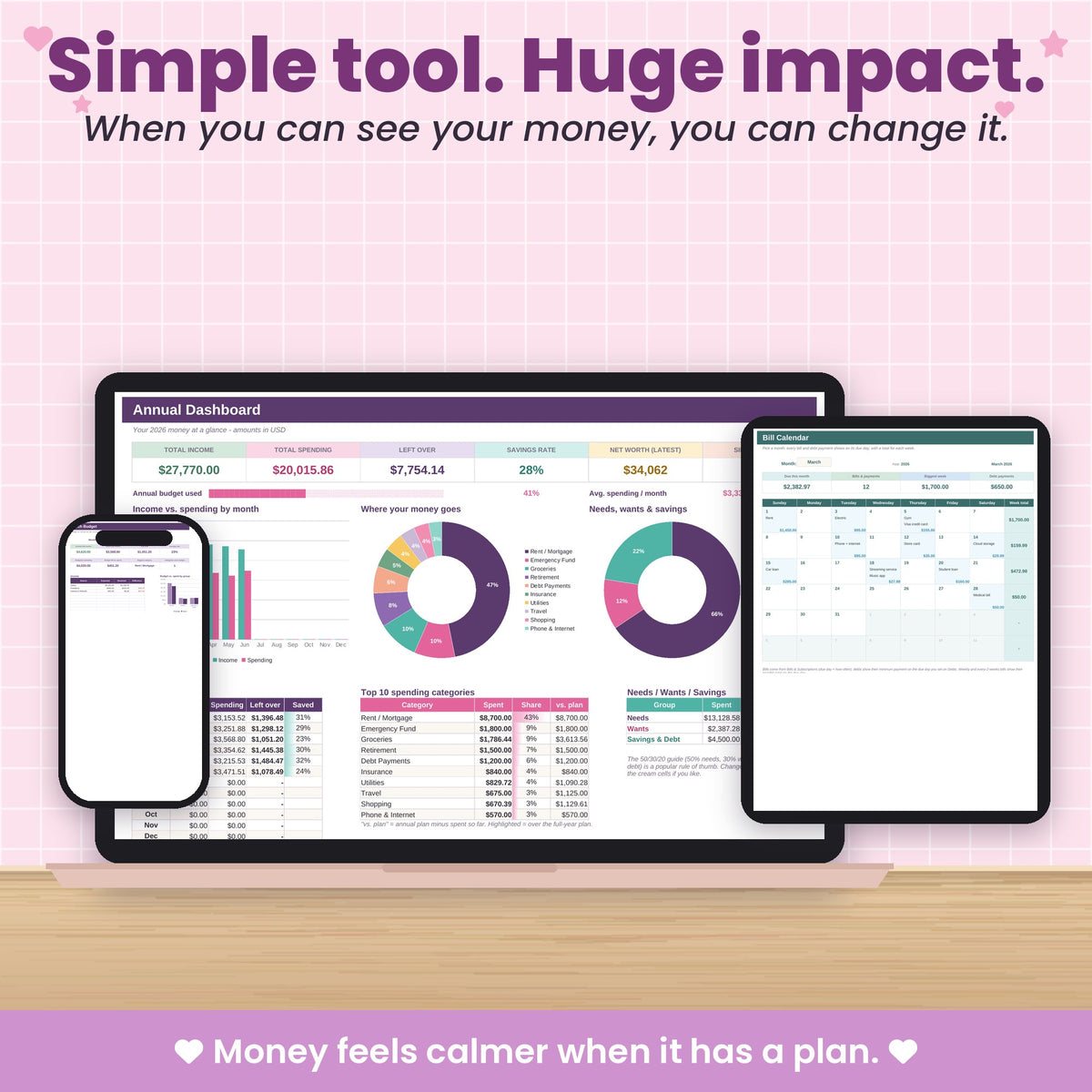 Complete Finance Dashboard and Annual Budget System for Excel & Google Sheets