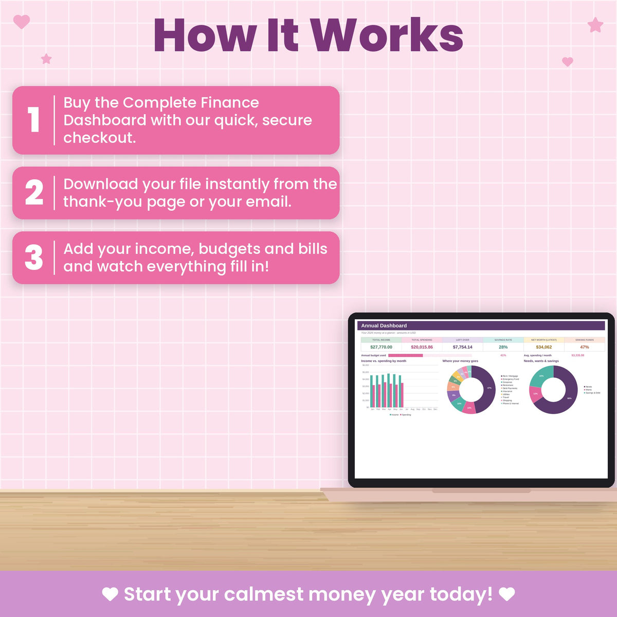 Complete Finance Dashboard and Annual Budget System for Excel & Google Sheets
