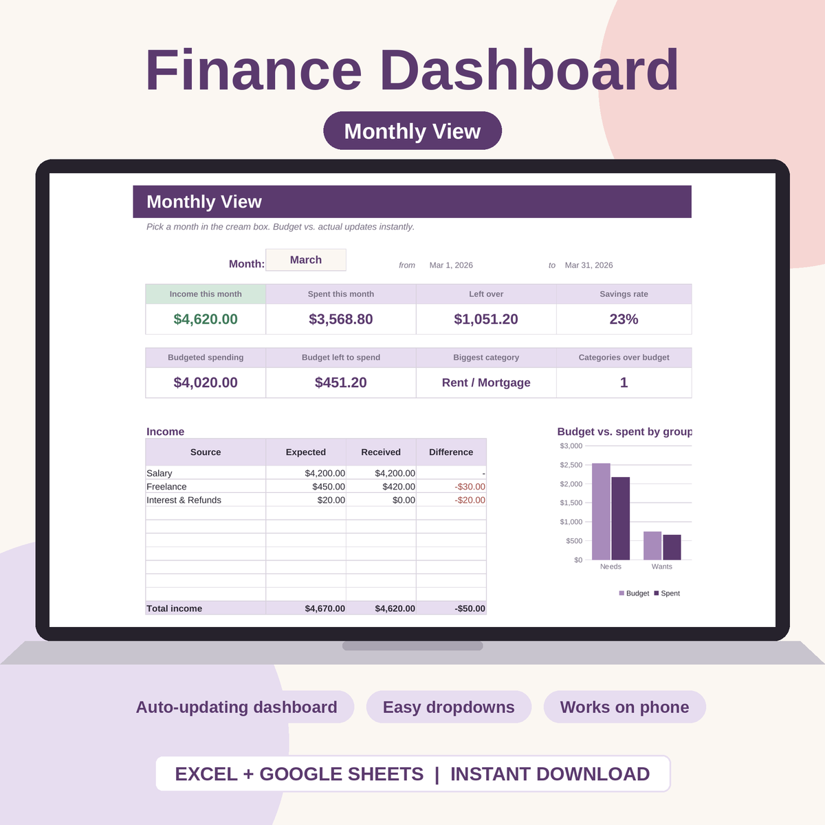 Complete Finance Dashboard and Annual Budget System for Excel & Google Sheets