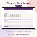 Complete Finance Dashboard and Annual Budget System for Excel & Google Sheets