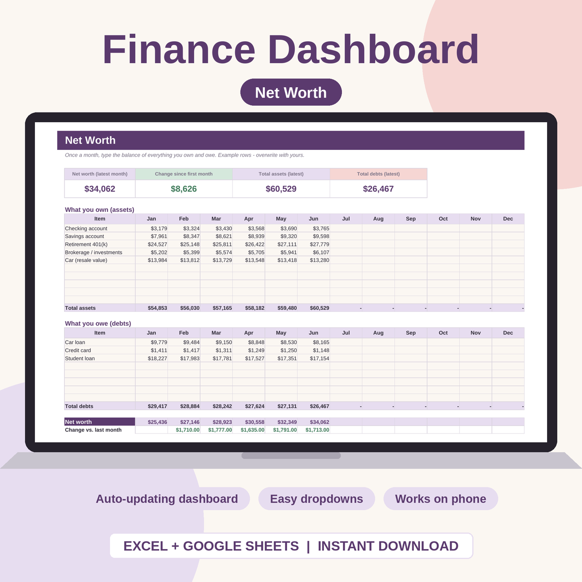 Complete Finance Dashboard and Annual Budget System for Excel & Google Sheets