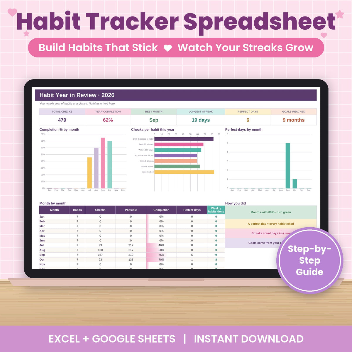 Habit Tracker Spreadsheet for Excel & Google Sheets