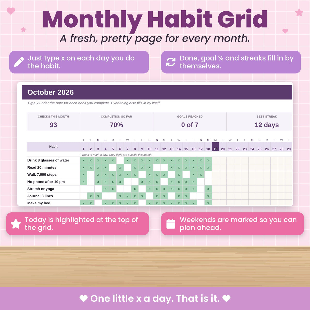Habit Tracker Spreadsheet for Excel & Google Sheets