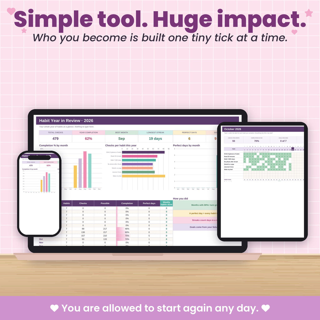 Habit Tracker Spreadsheet for Excel & Google Sheets