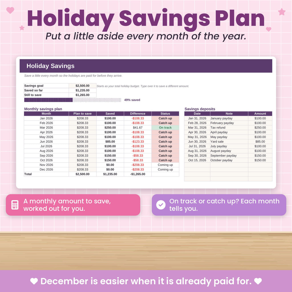 Holiday Budget Spreadsheet for Excel & Google Sheets