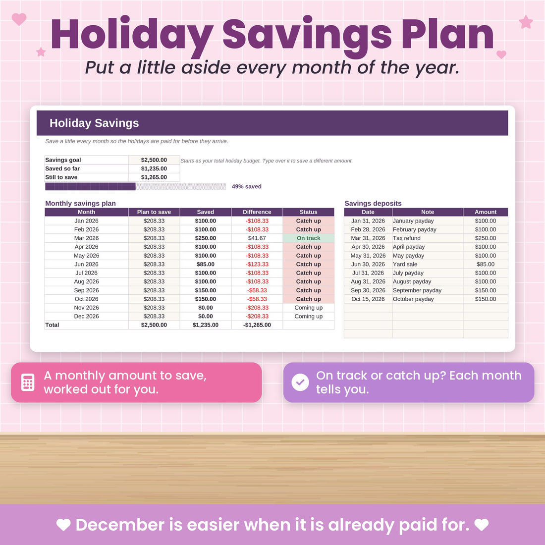 A holiday savings plan