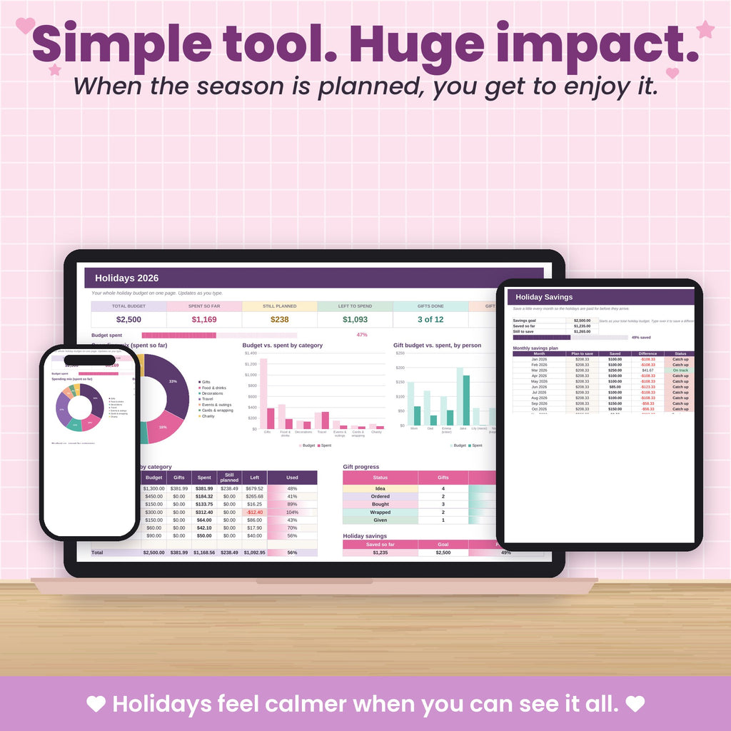 Holiday Budget Spreadsheet for Excel & Google Sheets