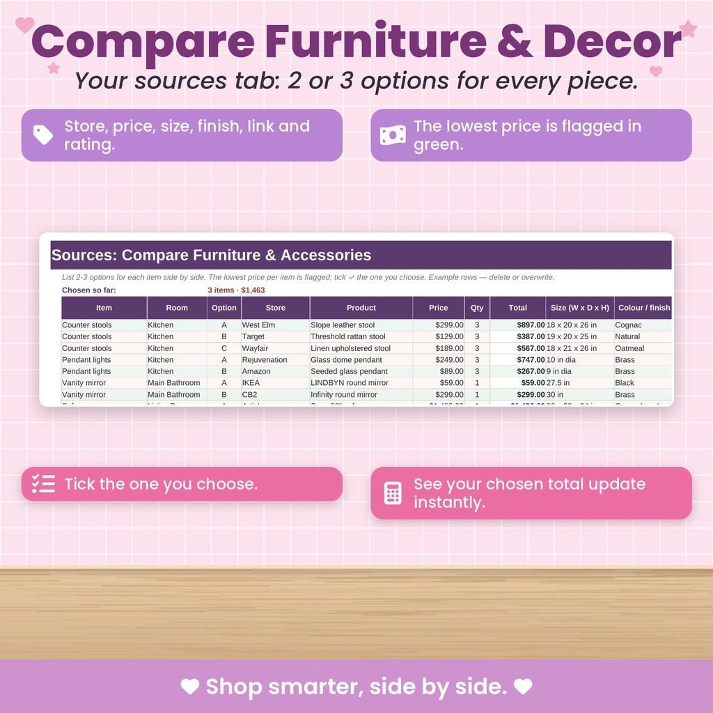 Home Renovation Project Spreadsheet for Excel & Google Sheets